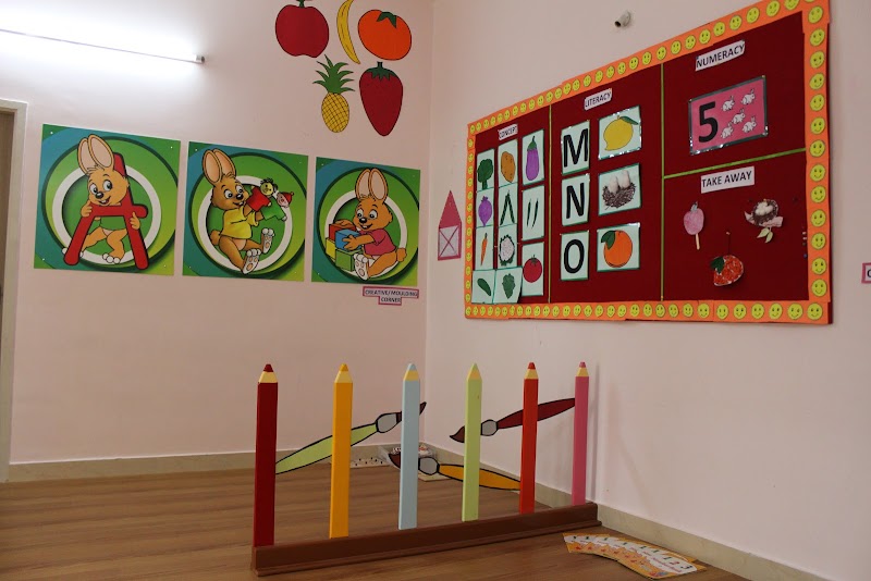 EuroKids PreSchool in Haralur, Bengaluru